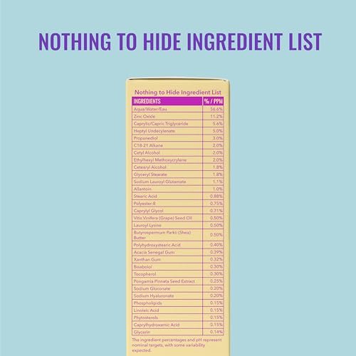 Good Molecules Moisturizing Rich Sunscreen SPF 30 – Mineral Zinc Oxide Face Sunscreen for Broad Spectrum UVA/UVB Protection, Hydrating, Fragrance-Free, No White Cast, 1.7 fl oz Avelisse