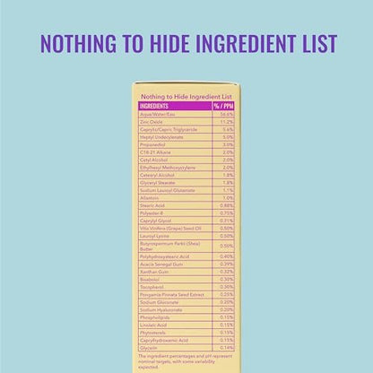 Good Molecules Moisturizing Rich Sunscreen SPF 30 – Mineral Zinc Oxide Face Sunscreen for Broad Spectrum UVA/UVB Protection, Hydrating, Fragrance-Free, No White Cast, 1.7 fl oz Avelisse