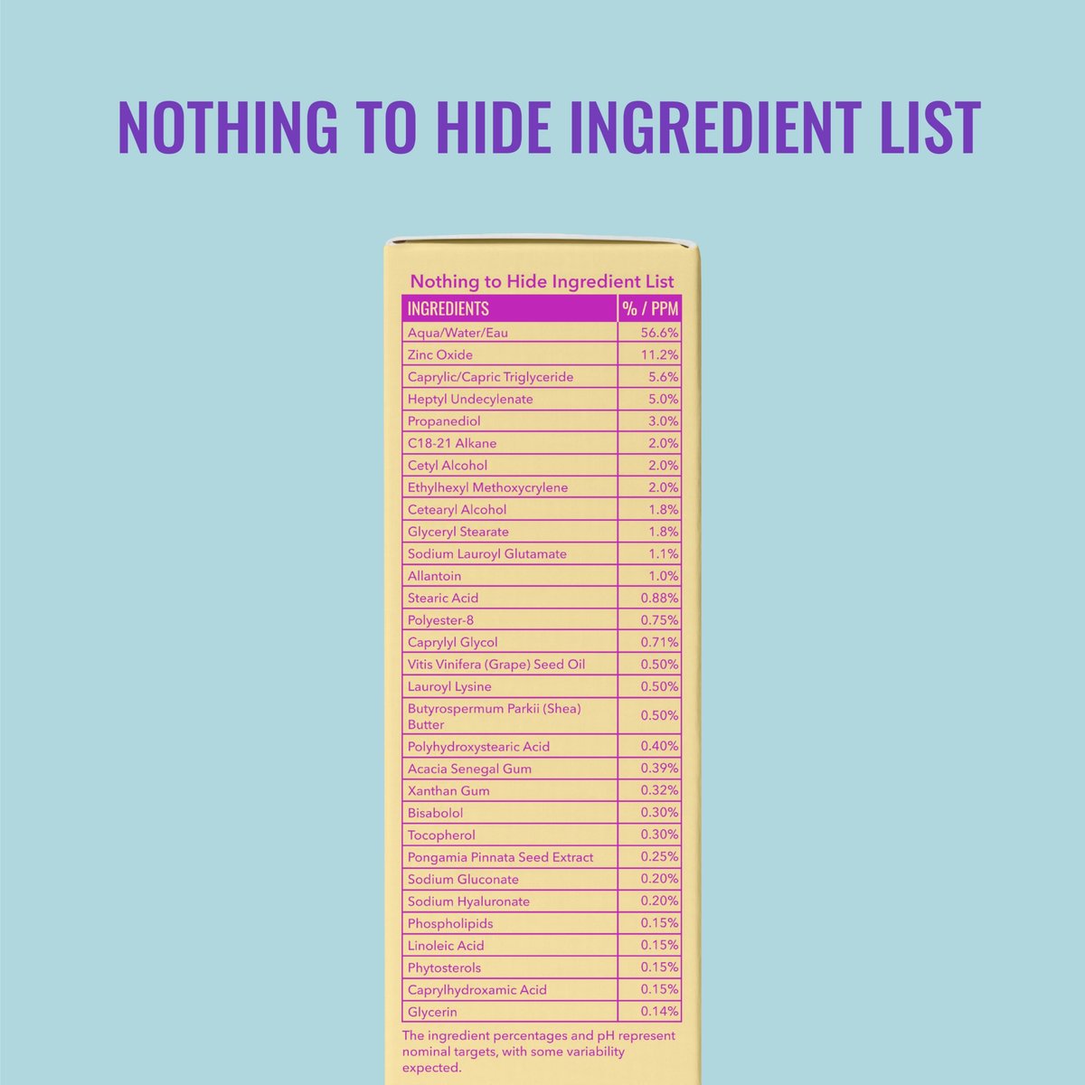 Good Molecules Moisturizing Rich Sunscreen SPF 30 – Mineral Zinc Oxide Face Sunscreen for Broad Spectrum UVA/UVB Protection, Hydrating, Fragrance-Free, No White Cast, 1.7 fl oz Avelisse