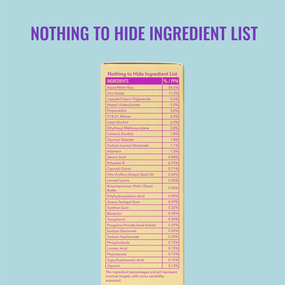 Good Molecules Moisturizing Rich Sunscreen SPF 30 – Mineral Zinc Oxide Face Sunscreen for Broad Spectrum UVA/UVB Protection, Hydrating, Fragrance-Free, No White Cast, 1.7 fl oz Avelisse