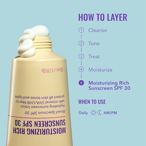 Good Molecules Moisturizing Rich Sunscreen SPF 30 – Mineral Zinc Oxide Face Sunscreen for Broad Spectrum UVA/UVB Protection, Hydrating, Fragrance-Free, No White Cast, 1.7 fl oz Avelisse