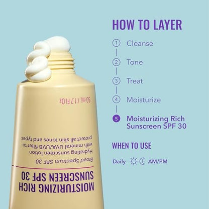 Good Molecules Moisturizing Rich Sunscreen SPF 30 – Mineral Zinc Oxide Face Sunscreen for Broad Spectrum UVA/UVB Protection, Hydrating, Fragrance-Free, No White Cast, 1.7 fl oz Avelisse