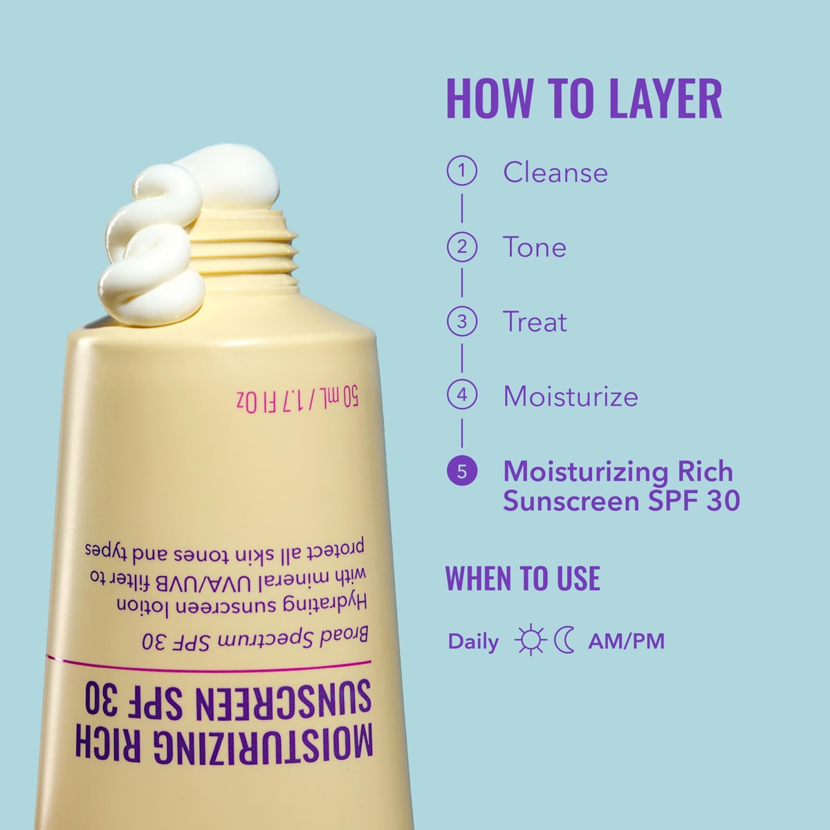 Good Molecules Moisturizing Rich Sunscreen SPF 30 – Mineral Zinc Oxide Face Sunscreen for Broad Spectrum UVA/UVB Protection, Hydrating, Fragrance-Free, No White Cast, 1.7 fl oz Avelisse