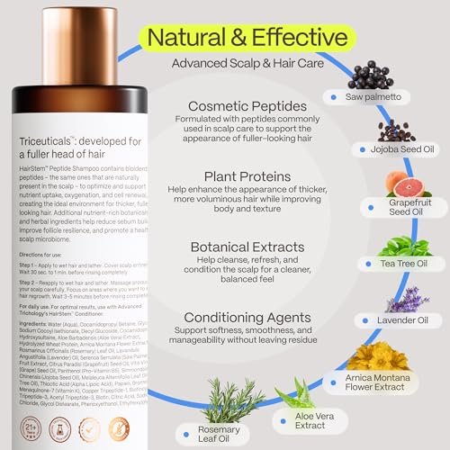 Hairstem™ Peptide Shampoo for Hair Growth – Peptide-Infused for Fuller, Stronger Looking Hair | Copper Tripeptide-1, Biotinoyl & Acetyl Peptides + Botanical Nutrients Avelisse