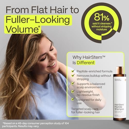 Hairstem™ Peptide Shampoo for Hair Growth – Peptide-Infused for Fuller, Stronger Looking Hair | Copper Tripeptide-1, Biotinoyl & Acetyl Peptides + Botanical Nutrients Avelisse