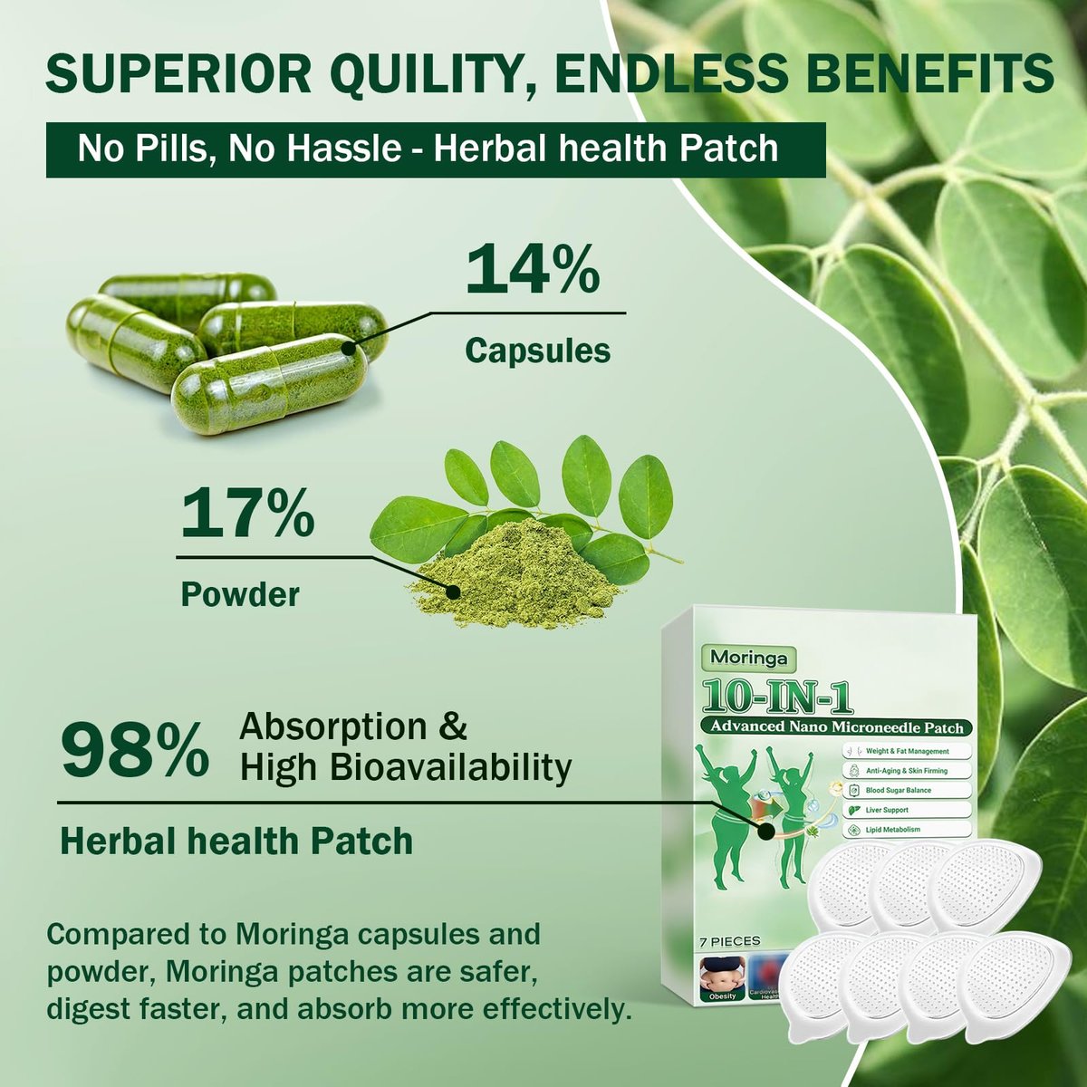 HENGRUNXIN Moringa 10-in-1 Advanced Nano Microdarts Patch - 2026 New Natural Skin Patches for Women and Men, Gentle Formula (2 Boxes, 7 Tablets Each) Avelisse