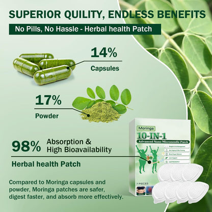 HENGRUNXIN Moringa 10-in-1 Advanced Nano Microdarts Patch - 2026 New Natural Skin Patches for Women and Men, Gentle Formula (2 Boxes, 7 Tablets Each) Avelisse