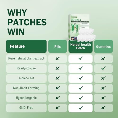 HENGRUNXIN Moringa 10-in-1 Advanced Nano Microdarts Patch - 2026 New Natural Skin Patches for Women and Men, Gentle Formula (2 Boxes, 7 Tablets Each) Avelisse