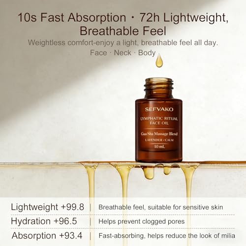 Lymphatic Contour Face Brush Set with Gua Sha Face Oil, Dual-Ended Dry Brush + Jade Gua Sha Edge, 0.075mm Ultra-Soft Bristles - for Lymphatic Drainage, De-Puff, Sculpt, Smooth & Glow Avelisse