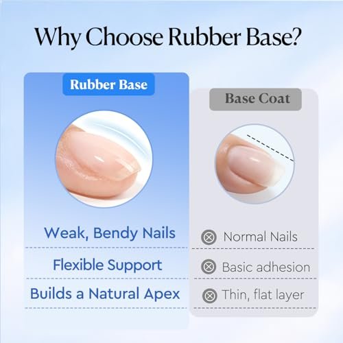 AZUREBEAUTY 15ml Rubber Base Gel Polish and No Wipe Top Coat Set – Builder Base Coat & Ultra Shine Top Coat for Thin, Weak, Brittle Nails – Self-Leveling, Long Lasting - görsel 10