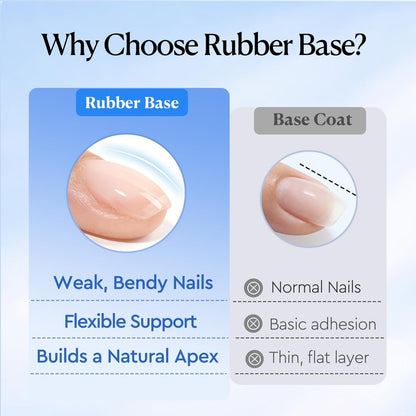 AZUREBEAUTY 15ml Rubber Base Gel Polish and No Wipe Top Coat Set – Builder Base Coat & Ultra Shine Top Coat for Thin, Weak, Brittle Nails – Self-Leveling, Long Lasting