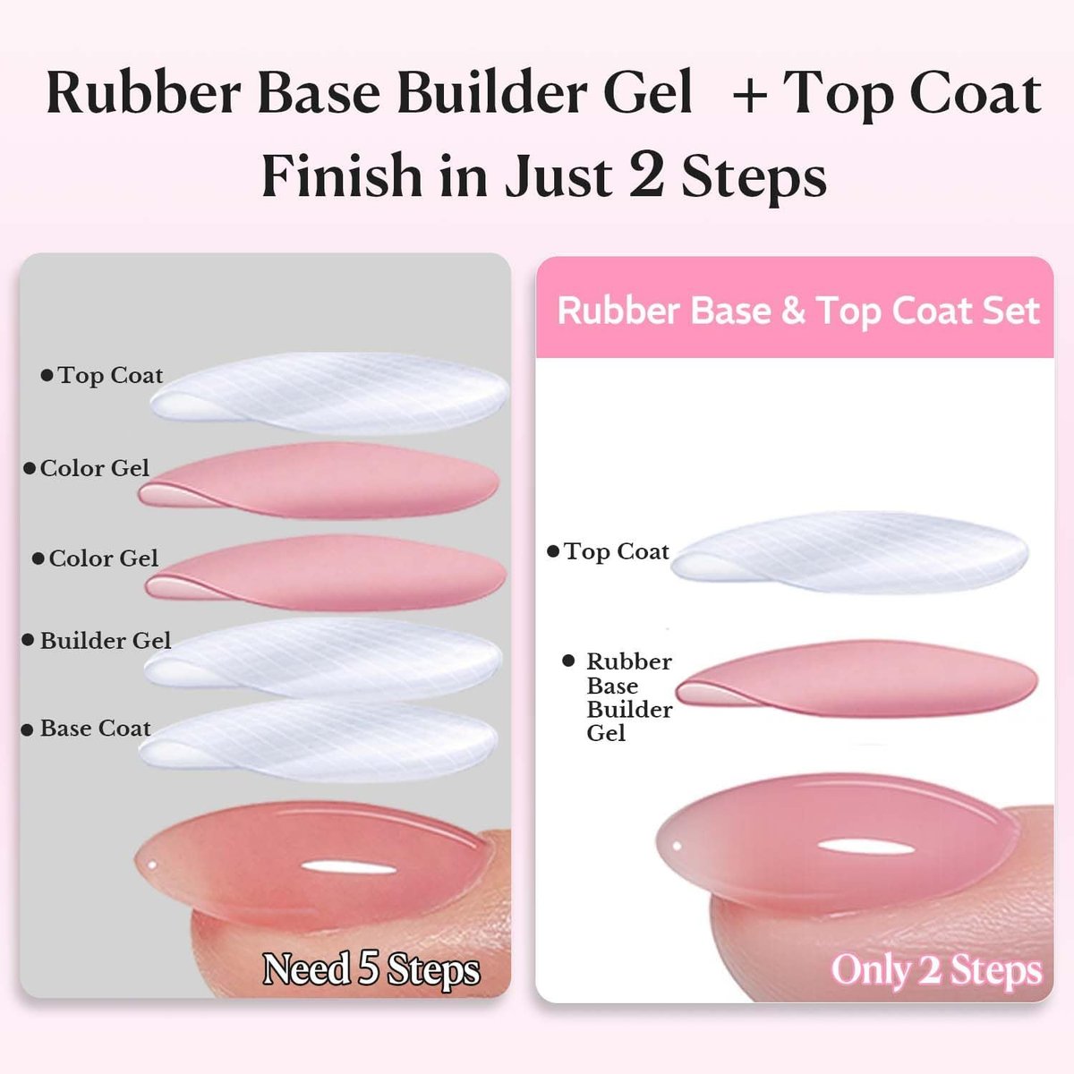 AZUREBEAUTY 10ml 6 Color Rubber Base Gel Polish with Top Coat Set – Sheer Nude Pink Jelly Self-Leveling Builder Gel for Thin Weak Nails, Long Lasting Soak Off UV LED Avelisse