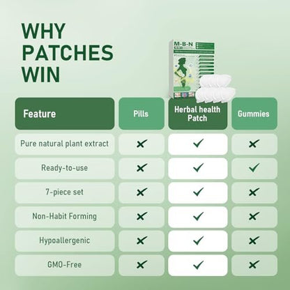 HENGRUNXIN Moringa 10-in-1 Advanced Nano Microdarts Patch - Professional Skin Care for Women and Men (3 Boxes) Avelisse