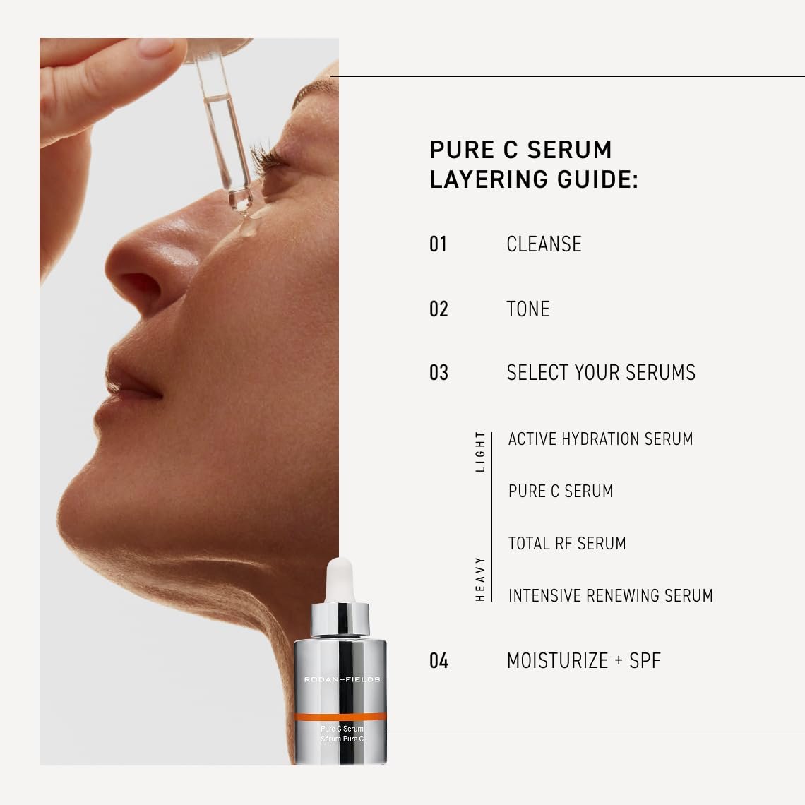 Rodan + Fields Pure C Serum | 10% Ascorbic Acid Vitamin C Formula for Refined-Looking Skin | Antioxidant Support | Water-Free | Non-Comedogenic Facial Serum Avelisse