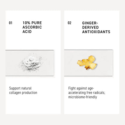 Rodan + Fields Pure C Serum | 10% Ascorbic Acid Vitamin C Formula for Refined-Looking Skin | Antioxidant Support | Water-Free | Non-Comedogenic Facial Serum Avelisse