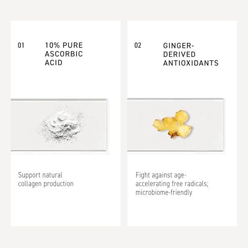 Rodan + Fields Pure C Serum | 10% Ascorbic Acid Vitamin C Formula for Refined-Looking Skin | Antioxidant Support | Water-Free | Non-Comedogenic Facial Serum Avelisse