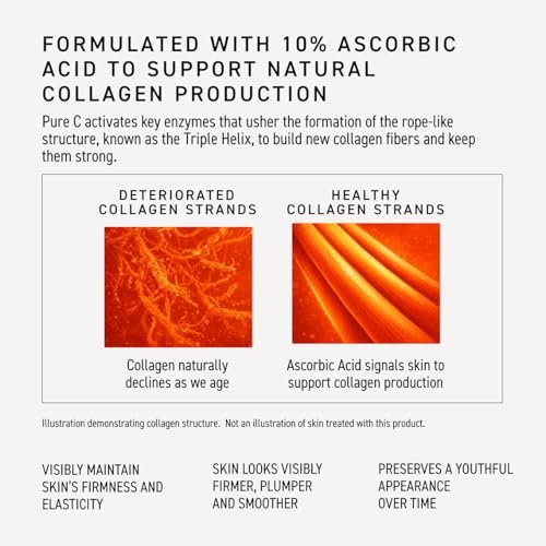 Rodan + Fields Pure C Serum | 10% Ascorbic Acid Vitamin C Formula for Refined-Looking Skin | Antioxidant Support | Water-Free | Non-Comedogenic Facial Serum Avelisse