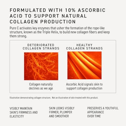 Rodan + Fields Pure C Serum | 10% Ascorbic Acid Vitamin C Formula for Refined-Looking Skin | Antioxidant Support | Water-Free | Non-Comedogenic Facial Serum Avelisse