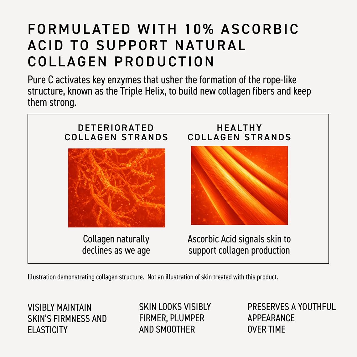 Rodan + Fields Pure C Serum | 10% Ascorbic Acid Vitamin C Formula for Refined-Looking Skin | Antioxidant Support | Water-Free | Non-Comedogenic Facial Serum Avelisse