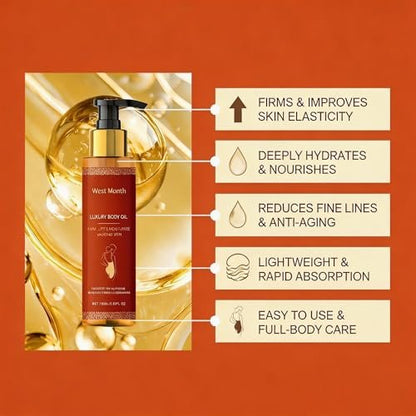 CJL CANKIRA Firming Body Oil for Women – Hydrating After Shower Moisturizer for Dry & Crepey-Looking Skin, Fast-Absorbing, 2 Pack Avelisse