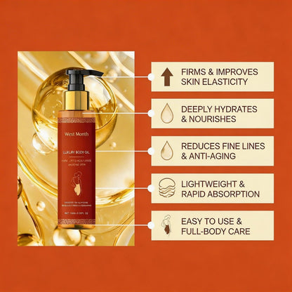 CJL CANKIRA Firming Body Oil for Women – Hydrating After Shower Moisturizer for Dry & Crepey-Looking Skin, Fast-Absorbing, 2 Pack Avelisse