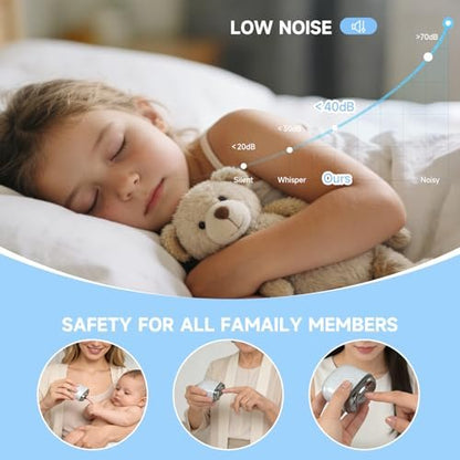 Electric Nail Clipper for Baby, Women, Men, Seniors – 2026 New Smart Safety Automatic Nail Trimmer with LED Light, Clip Storage, Type-C USB Rechargeable Fingernail File, Grey Avelisse