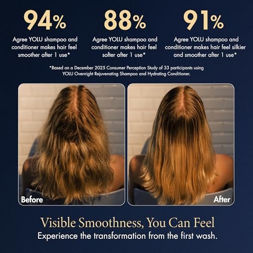 YOLU Deep Conditioner for Damaged Hair - Overnight Hydrating Conditioner with Tuberose, Neroli & Jasmine - Frizz Control Detangler - 10.5 oz Avelisse