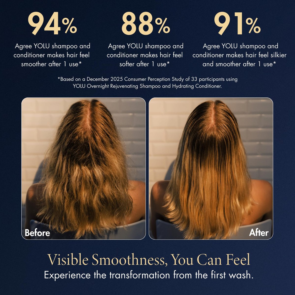 YOLU Deep Conditioner for Damaged Hair - Overnight Hydrating Conditioner with Tuberose, Neroli & Jasmine - Frizz Control Detangler - 10.5 oz Avelisse