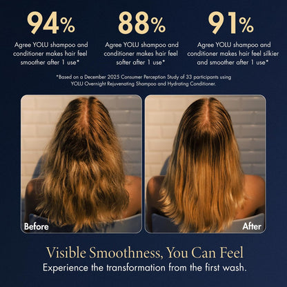 YOLU Deep Conditioner for Damaged Hair - Overnight Hydrating Conditioner with Tuberose, Neroli & Jasmine - Frizz Control Detangler - 10.5 oz Avelisse