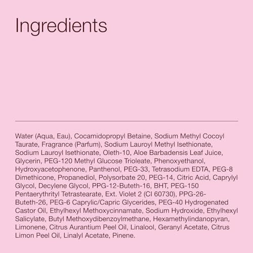Bath & Body Works Champagne Toast Body Wash – Nourishing Cleanser with Pro-Vitamin B5 & Aloe – Bubbly Champagne & Sparkling Berry Scent – Gentle for Daily Use – 10 fl oz (Pack of 2) Avelisse
