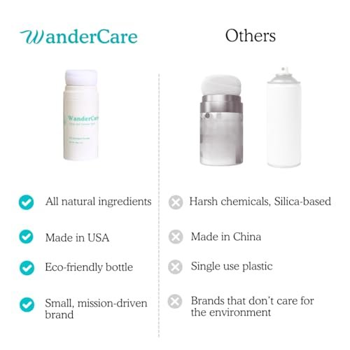 WanderCare Dry Shampoo Powder - Non-Aerosol, Volumize & Refresh, 400+ Uses, Travel-Friendly, for All Hair Types, Sunny Citrus Scent - görsel 12