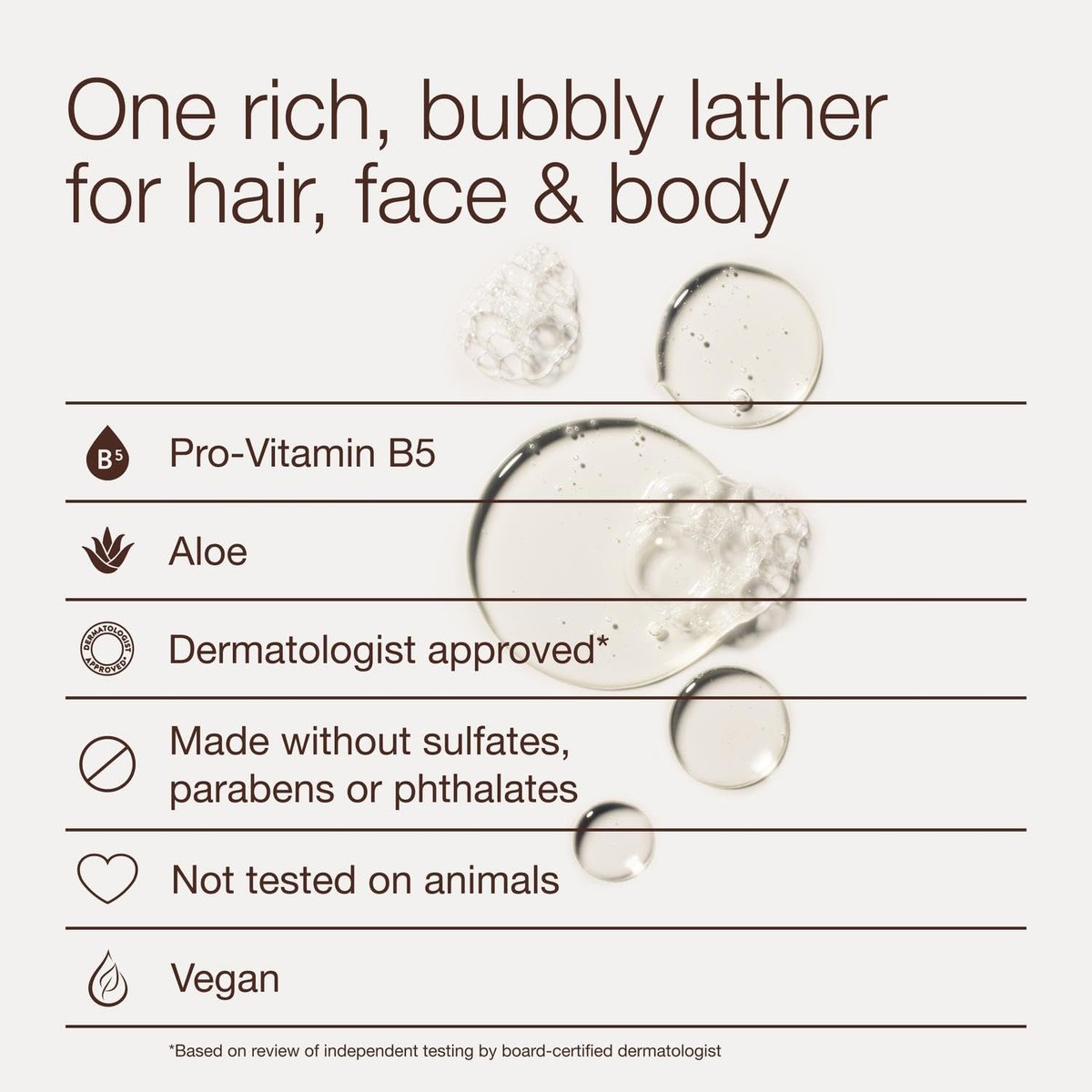 Bath & Body Works 3-in-1 Hair, Face & Body Wash for Men – Mahogany Teakwood Scent, Men's Shampoo & Cleanser with Pro-Vitamin B5 & Aloe, 10 fl oz Avelisse