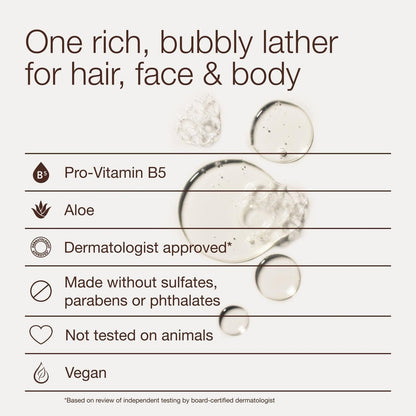 Bath & Body Works 3-in-1 Hair, Face & Body Wash for Men – Mahogany Teakwood Scent, Men's Shampoo & Cleanser with Pro-Vitamin B5 & Aloe, 10 fl oz Avelisse