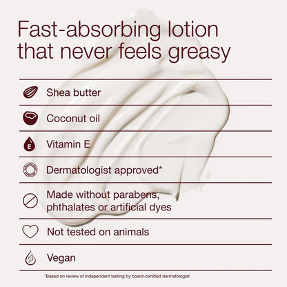 Bath & Body Works Gingham Gorgeous Body Lotion - Lightweight Daily Moisturizer with Shea Butter & Coconut Oil, Pink Strawberries, Peony Blooms, and Peach Nectar Scent, 8 fl oz Avelisse