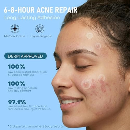 1250 Count Pimple Patches for Face - 3 Sizes (8mm, 10mm, 12mm) Hydrocolloid Acne Patches, Cute Round Acne Stickers, Covers Zits, Blemishes & Breakouts – Gentle on All Skin Types