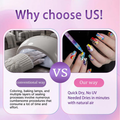 SKUPHI 12 Color Nail Art Pens – 0.5 mm Precision Nail Polish Pens Set for DIY Manicure, Waterproof & Quick-Drying Avelisse