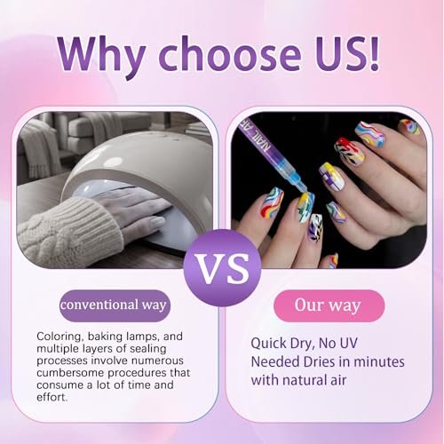 SKUPHI 12 Color Nail Art Pens – 0.5 mm Precision Nail Polish Pens Set for DIY Manicure, Waterproof & Quick-Drying Avelisse