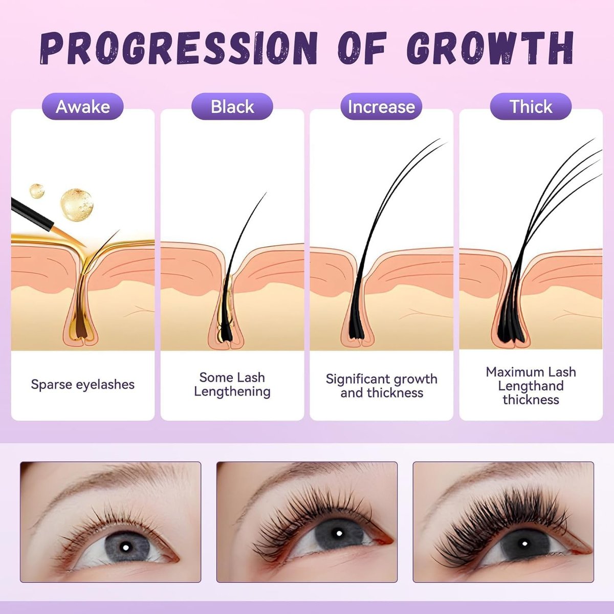 Lash Growth Serum - Gentle Daily Nourishing Treatment for Longer Thicker Fuller Lashes - Vegan Cruelty-Free Sensitive Eyes Safe (5ml) Avelisse
