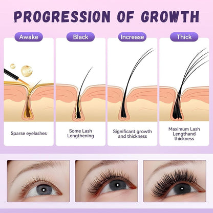 Lash Growth Serum - Gentle Daily Nourishing Treatment for Longer Thicker Fuller Lashes - Vegan Cruelty-Free Sensitive Eyes Safe (5ml) Avelisse