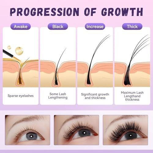 Lash Growth Serum - Gentle Daily Nourishing Treatment for Longer Thicker Fuller Lashes - Vegan Cruelty-Free Sensitive Eyes Safe (5ml) Avelisse