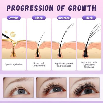 Lash Growth Serum - Gentle Daily Nourishing Treatment for Longer Thicker Fuller Lashes - Vegan Cruelty-Free Sensitive Eyes Safe (5ml) Avelisse