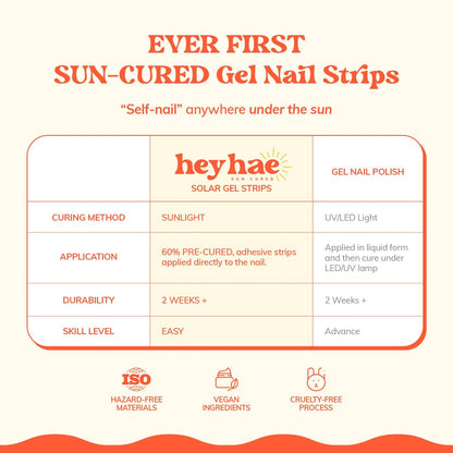 Heyhae Semi Cured Gel Nail Strips - White Jelly Design, No LED Lamp Needed, Salon Quality (28 Strips) - Hey, On My Milky Way