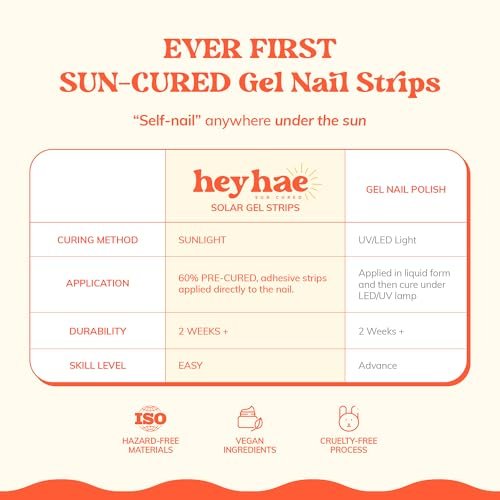 Heyhae Semi Cured Gel Nail Strips - White Jelly Design, No LED Lamp Needed, Salon Quality (28 Strips) - Hey, On My Milky Way - görsel 8