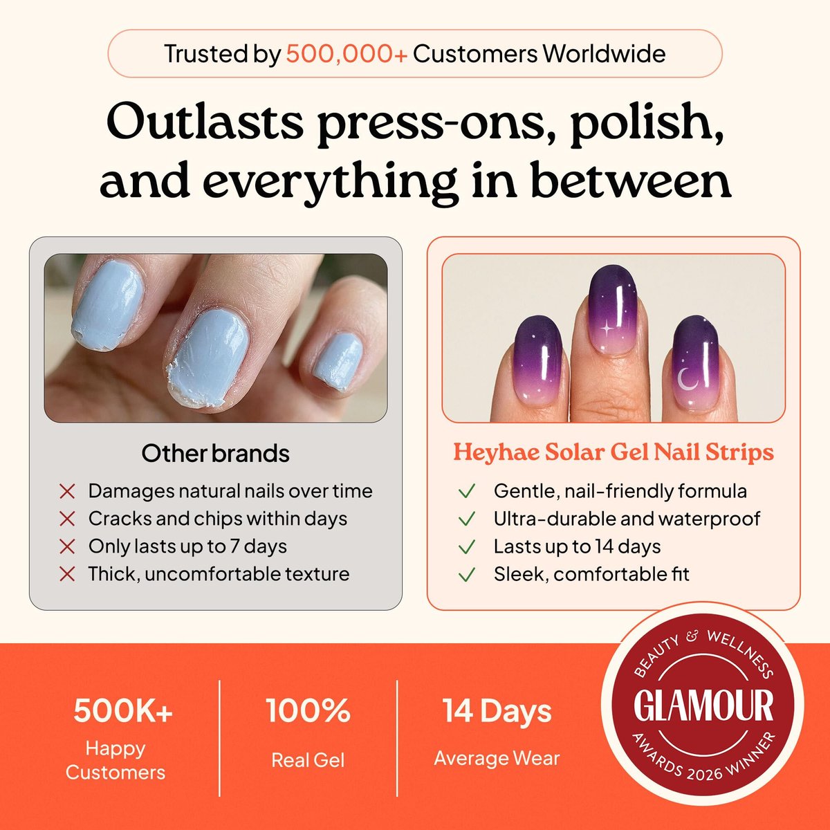 Heyhae Semi Cured Gel Nail Strips - No LED Lamp Needed | Purple Ombre | Salon Quality, Easy Apply & Remove | 28 Strips, Prep Pads, File & Stick | Hey, Born to Shine Avelisse
