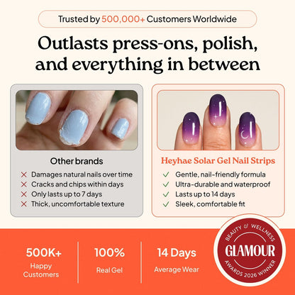 Heyhae Semi Cured Gel Nail Strips - No LED Lamp Needed | Purple Ombre | Salon Quality, Easy Apply & Remove | 28 Strips, Prep Pads, File & Stick | Hey, Born to Shine Avelisse