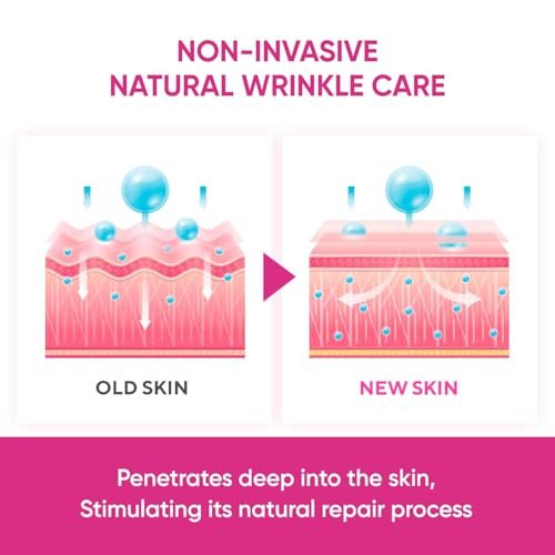 SILKDERMIS Facial Wrinkle Patches – Overnight Anti-Wrinkle Patches for Forehead & Face (144 Count) Avelisse