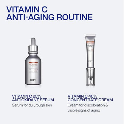 IOPE Expert Vitamin C 25% Antioxidant Serum - 25% Pure Vitamin C for Even Skin Tone, Radiance & Smooth Texture with 5 Antioxidants and PHA - 0.77 fl. oz. Avelisse