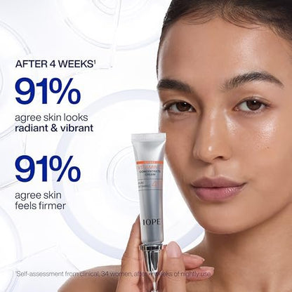IOPE Expert Vitamin C 40% Concentrate Cream – High Potency Waterless Face Cream for Dark Spots, Uneven Tone, and Fine Lines (0.67 fl. oz.) Avelisse