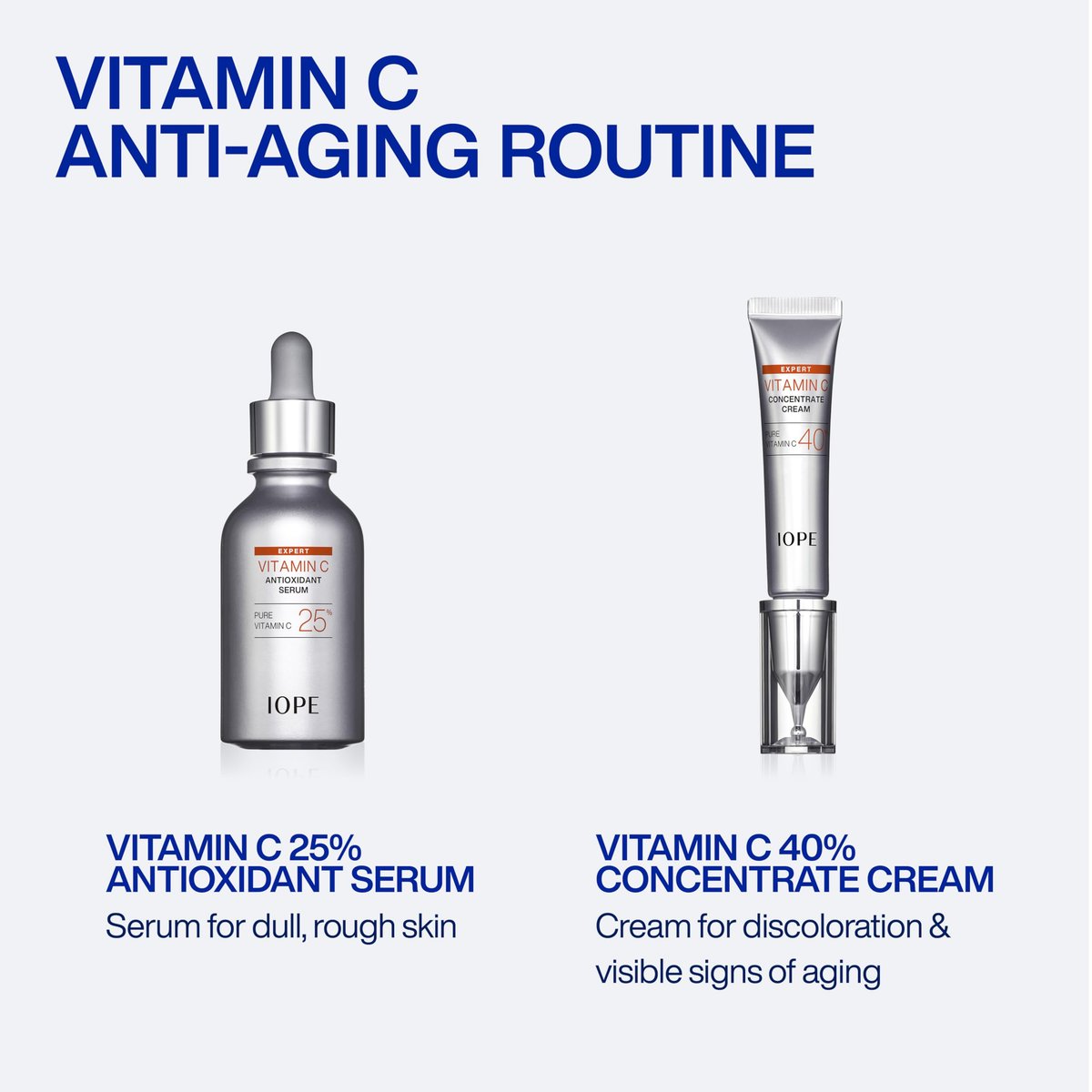 IOPE Expert Vitamin C 40% Concentrate Cream – High Potency Waterless Face Cream for Dark Spots, Uneven Tone, and Fine Lines (0.67 fl. oz.) Avelisse