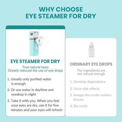 2-in-1 Nano Face & Eye Mister, USB Rechargeable Cool Mist Sprayer for Eyelash Extensions, Makeup Setting & Skin Hydration – Portable Handheld with Visual Water Tank